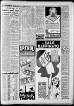 giornale/CFI0375227/1938/Marzo/177