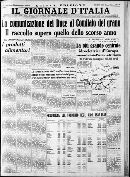 Il giornale d'Italia