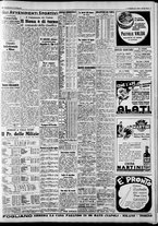 giornale/CFI0375227/1939/Febbraio/60