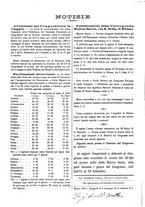 giornale/CFI0375636/1881-1885/unico/00000172