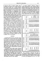 giornale/CFI0375636/1881-1885/unico/00000235