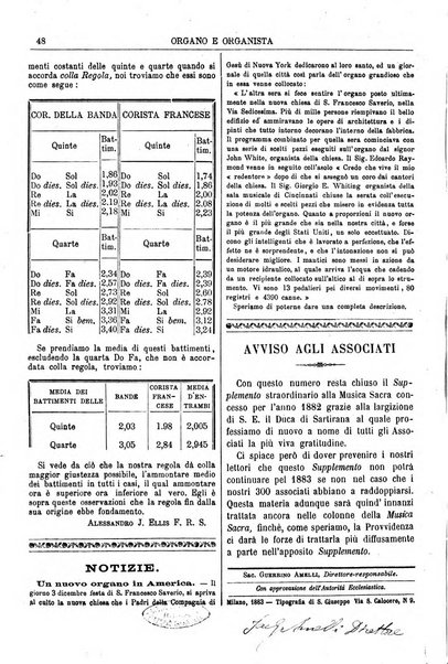 Musica sacra repertorio economico