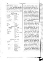 giornale/CFI0375636/1890-1892/unico/00000090