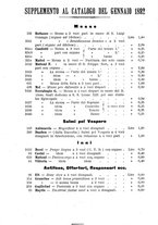 giornale/CFI0375636/1893-1894/unico/00000197