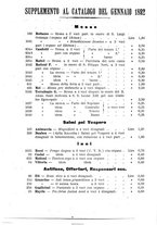 giornale/CFI0375636/1893-1894/unico/00000209