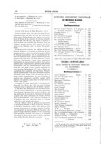 giornale/CFI0375636/1893-1894/unico/00000336