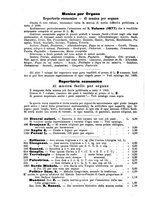 giornale/CFI0375636/1895-1896/unico/00000048