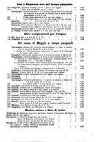 giornale/CFI0375636/1895-1896/unico/00000275