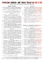 giornale/CFI0375636/1939-1941/unico/00000066