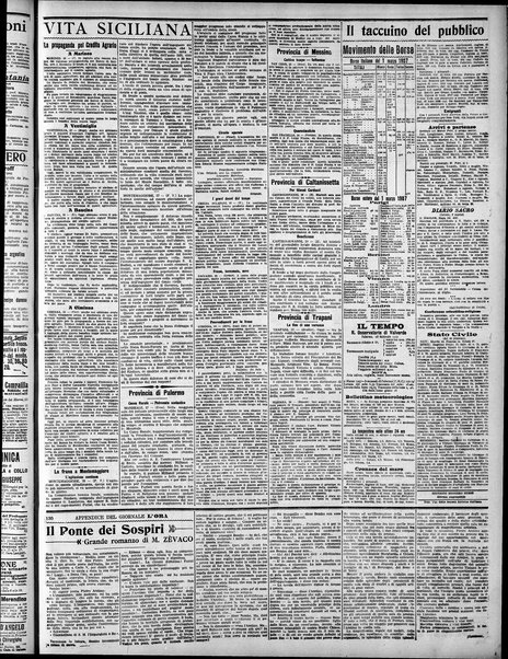 L'ora : corriere politico, quotidiano della Sicilia