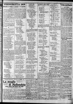 giornale/CFI0375759/1908/Agosto/152