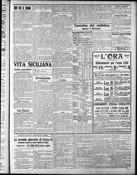 L'ora : corriere politico, quotidiano della Sicilia