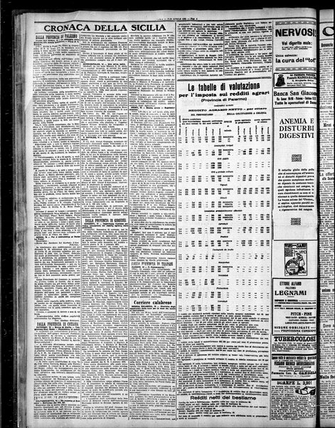 L'ora : corriere politico, quotidiano della Sicilia