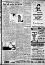 giornale/CFI0375759/1927/Gennaio/37