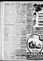 giornale/CFI0375759/1928/Aprile/34