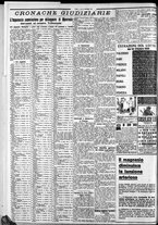 giornale/CFI0375759/1931/Ottobre/54