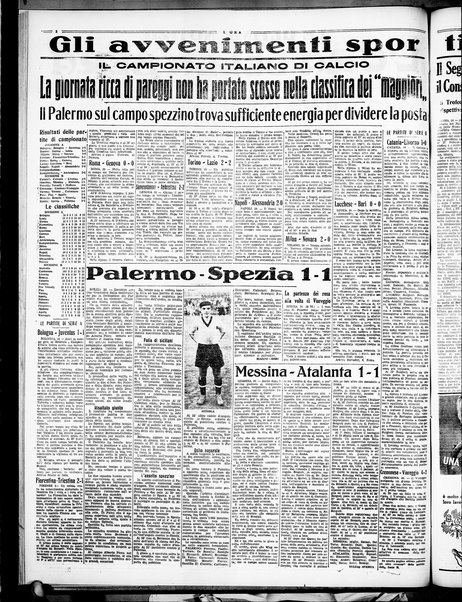 L'ora : corriere politico, quotidiano della Sicilia