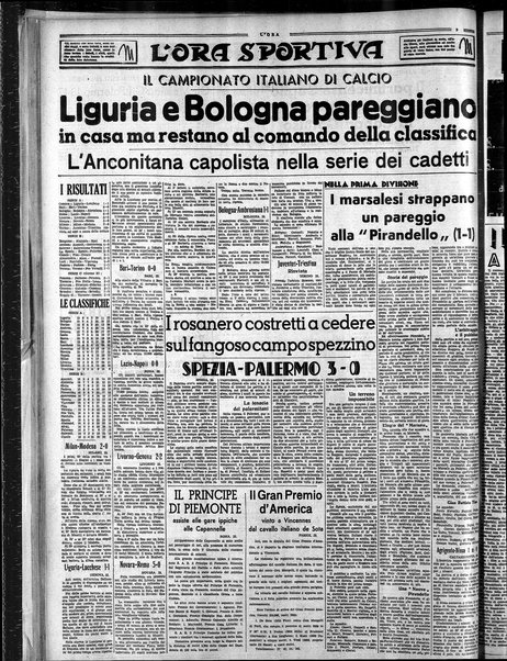 L'ora : corriere politico, quotidiano della Sicilia