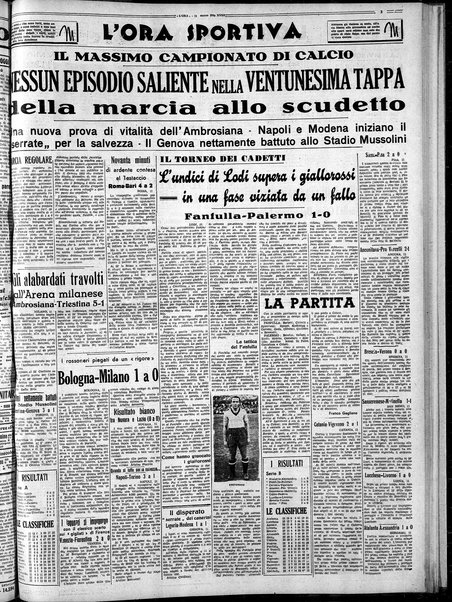 L'ora : corriere politico, quotidiano della Sicilia