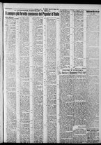 giornale/CFI0375871/1924/n.7/003