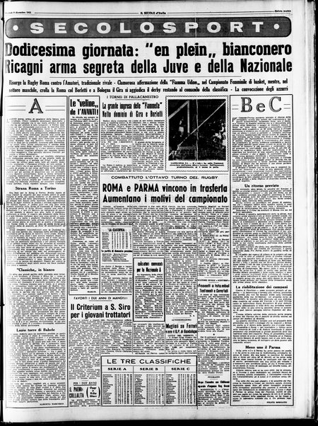 Il Secolo d'Italia : quotidiano per gli italiani