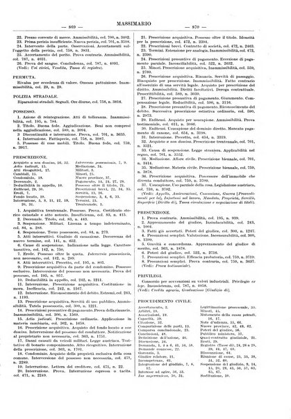 Massimario della giurisprudenza italiana contenente tutte le massime della Cassazione civile