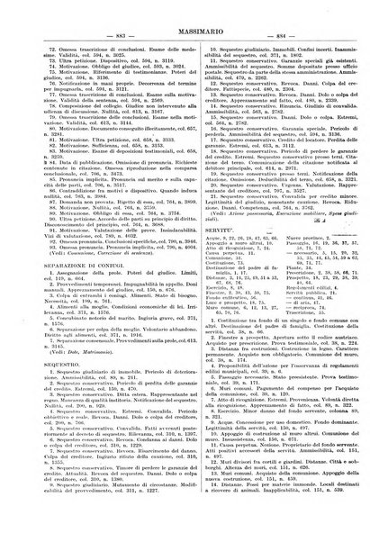 Massimario della giurisprudenza italiana contenente tutte le massime della Cassazione civile