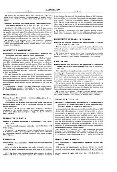 Massimario della giurisprudenza italiana contenente tutte le massime della Cassazione civile