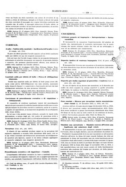 Massimario della giurisprudenza italiana contenente tutte le massime della Cassazione civile