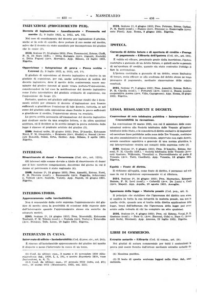 Massimario della giurisprudenza italiana contenente tutte le massime della Cassazione civile