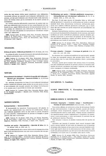 Massimario della giurisprudenza italiana contenente tutte le massime della Cassazione civile