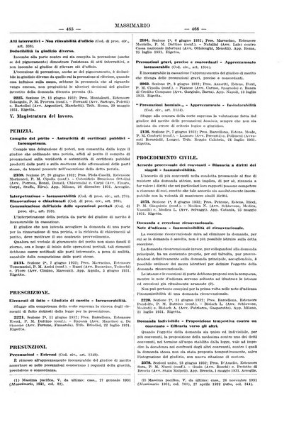 Massimario della giurisprudenza italiana contenente tutte le massime della Cassazione civile