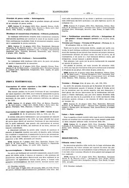 Massimario della giurisprudenza italiana contenente tutte le massime della Cassazione civile