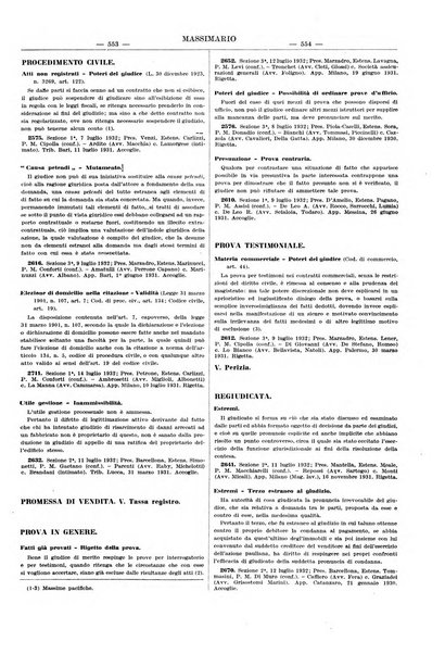 Massimario della giurisprudenza italiana contenente tutte le massime della Cassazione civile