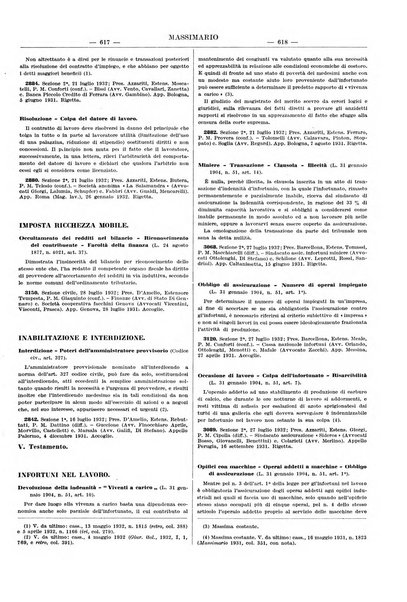 Massimario della giurisprudenza italiana contenente tutte le massime della Cassazione civile