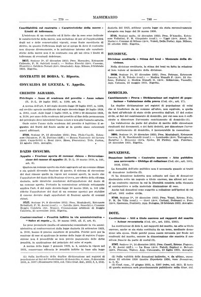 Massimario della giurisprudenza italiana contenente tutte le massime della Cassazione civile