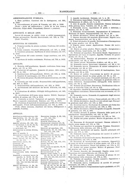 Massimario della giurisprudenza italiana contenente tutte le massime della Cassazione civile