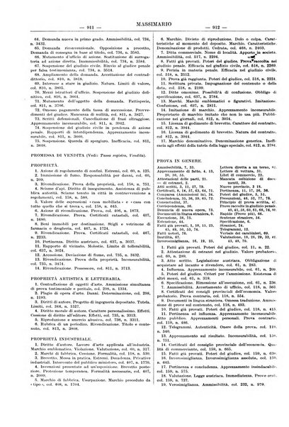 Massimario della giurisprudenza italiana contenente tutte le massime della Cassazione civile