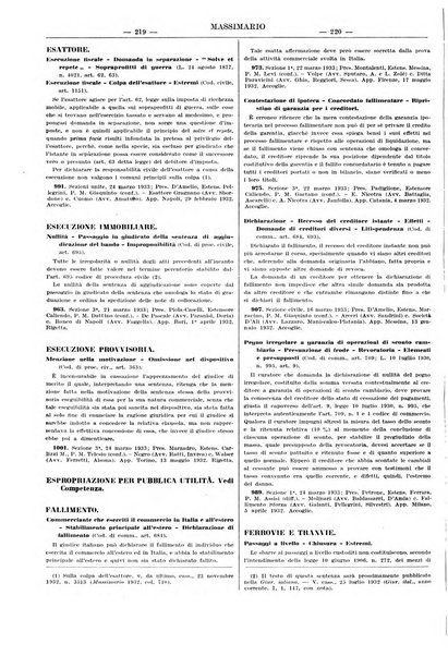 Massimario della giurisprudenza italiana contenente tutte le massime della Cassazione civile