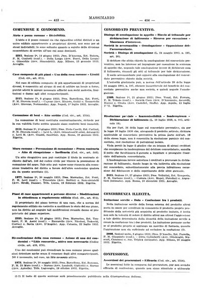 Massimario della giurisprudenza italiana contenente tutte le massime della Cassazione civile