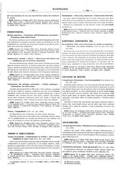 Massimario della giurisprudenza italiana contenente tutte le massime della Cassazione civile