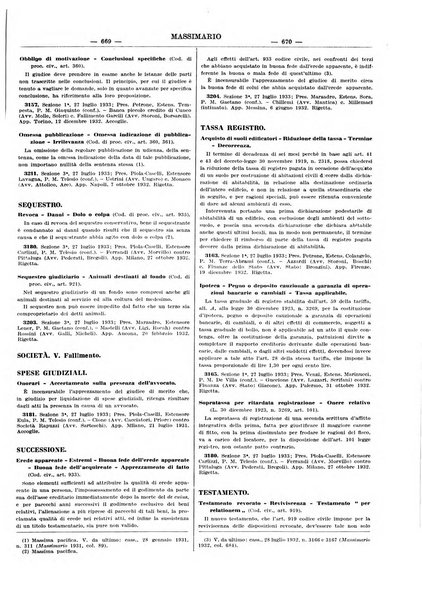 Massimario della giurisprudenza italiana contenente tutte le massime della Cassazione civile