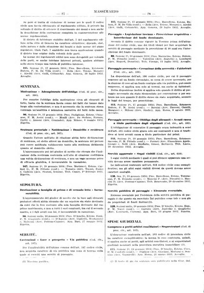 Massimario della giurisprudenza italiana contenente tutte le massime della Cassazione civile