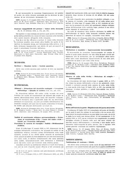 Massimario della giurisprudenza italiana contenente tutte le massime della Cassazione civile