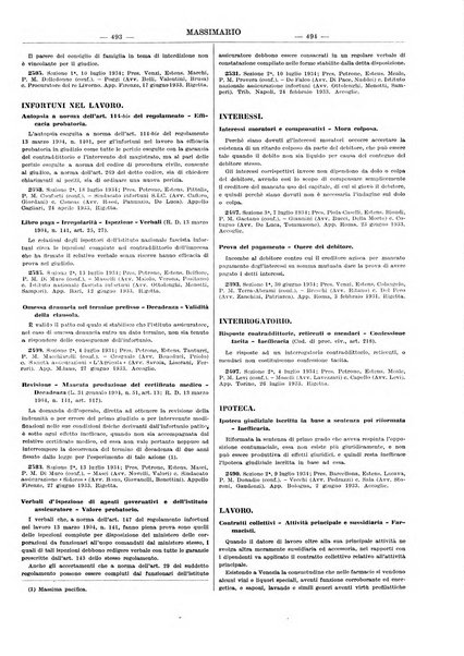 Massimario della giurisprudenza italiana contenente tutte le massime della Cassazione civile