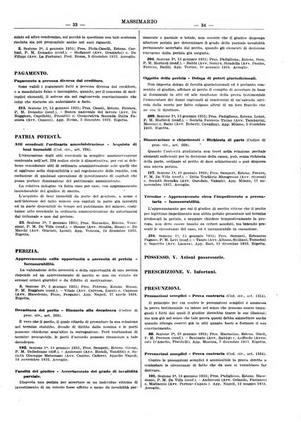 Massimario della giurisprudenza italiana contenente tutte le massime della Cassazione civile