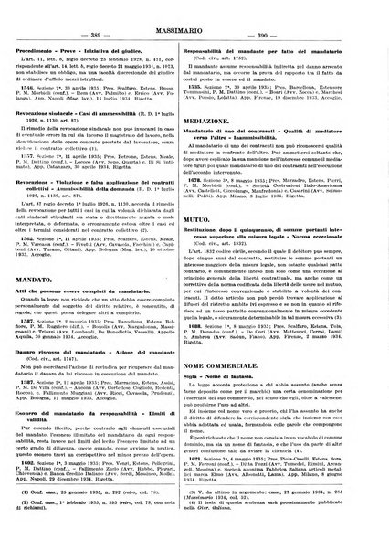 Massimario della giurisprudenza italiana contenente tutte le massime della Cassazione civile