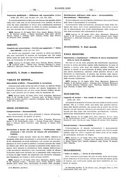 Massimario della giurisprudenza italiana contenente tutte le massime della Cassazione civile