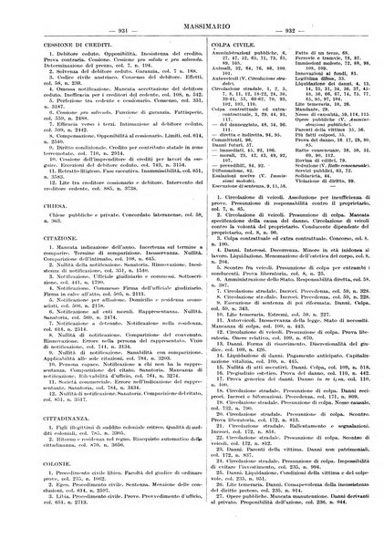 Massimario della giurisprudenza italiana contenente tutte le massime della Cassazione civile