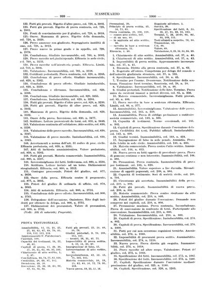 Massimario della giurisprudenza italiana contenente tutte le massime della Cassazione civile